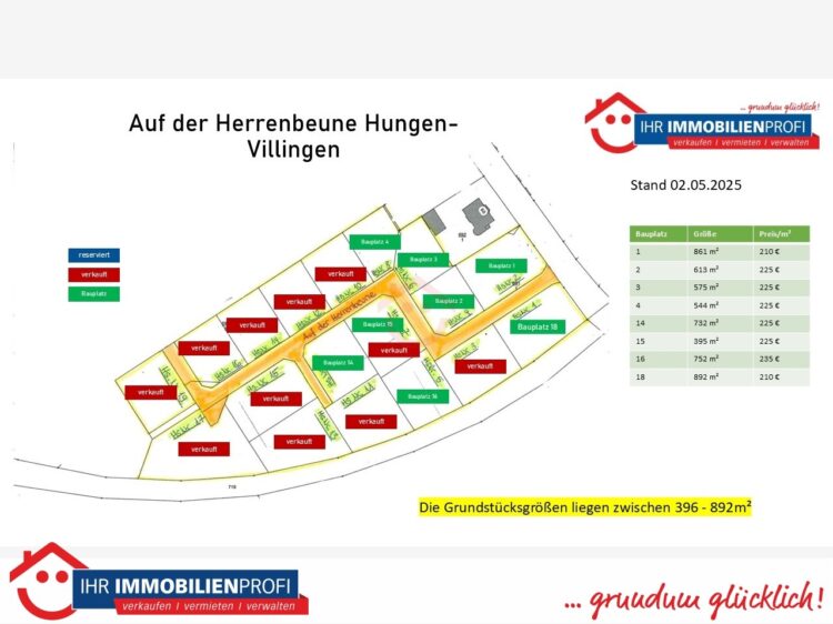 Übersichtsplan Stand 02.05.2025