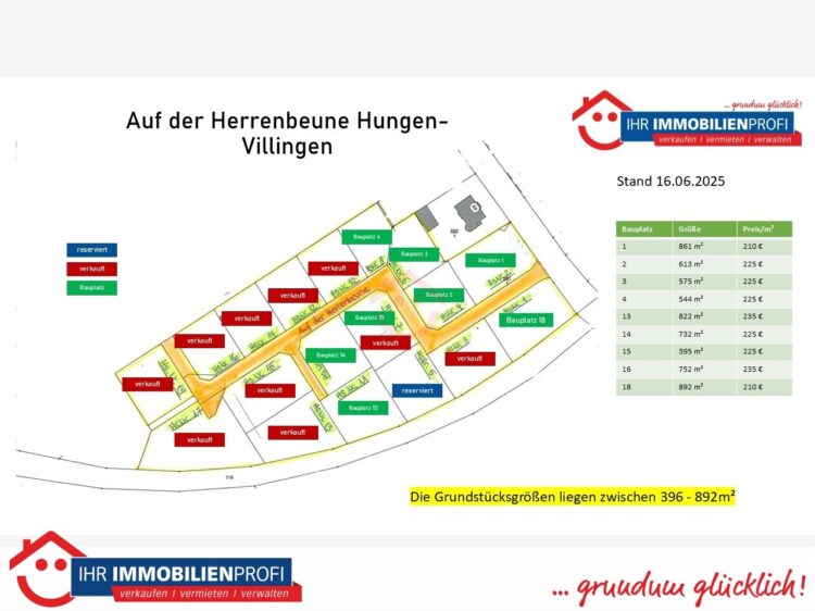 Übersichtsplan Stand 16.06.2025