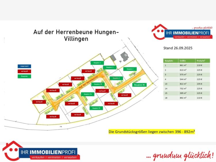 Übersichtsplan Stand 26.09.2025