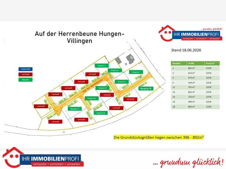 Übersichtsplan Stand 18.06.2026
